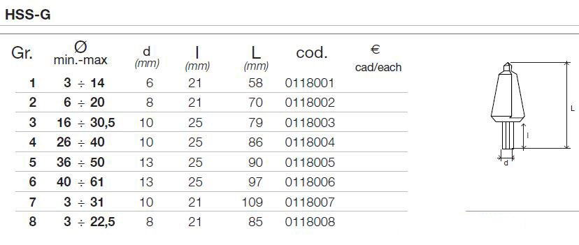 fresa KRINO-01180-scheda