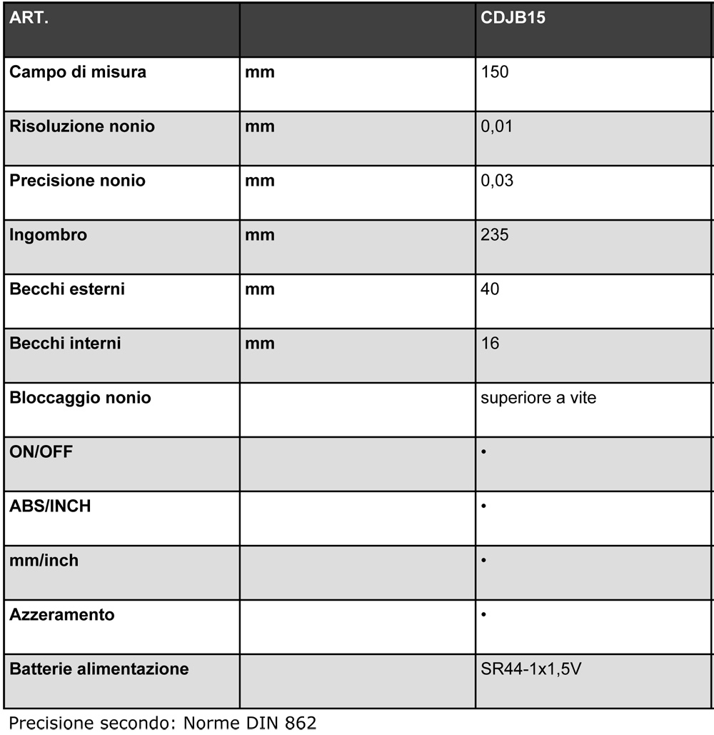 CALIBRO_BORLETTI_CDJB15-Scheda