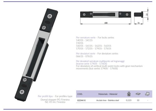 Contropiastra regolabile in acciaio inox Omec 02344/X