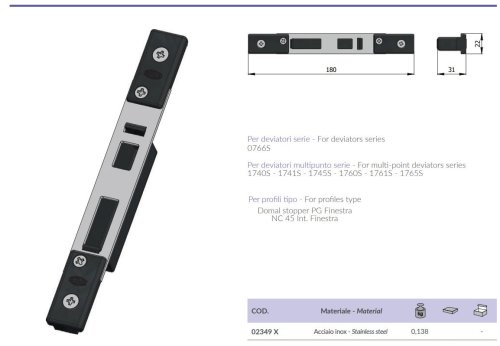 Contropiastra regolabile in acciaio inox Omec 02349/X