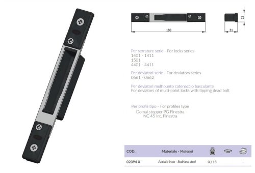 Contropiastra regolabile in acciaio inox Omec 02394/X