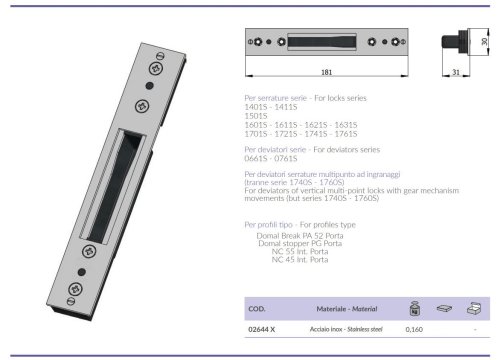 Contropiastra regolabile in acciaio inox Omec 02644/X