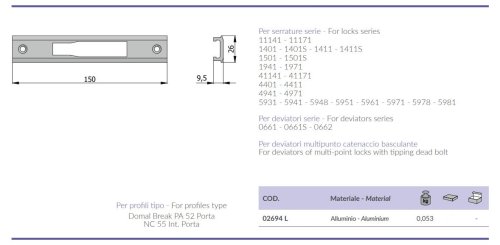 Contropiastra in alluminio profili Domal Break-NC 55 Omec 02694L