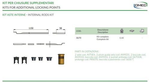 Kit aste interne Omec 0670 per chiusure supplementari