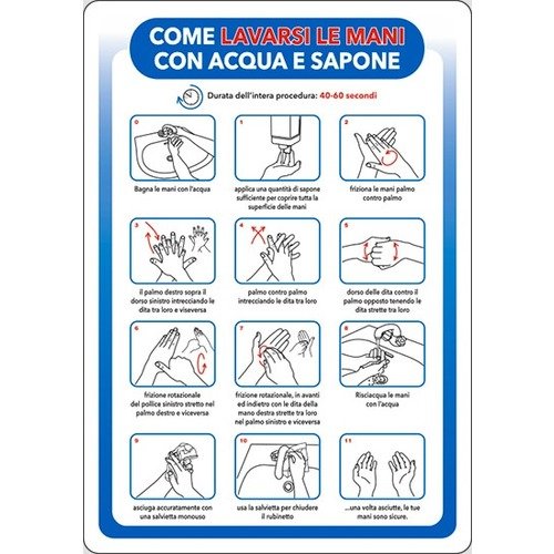 Come lavarsi le mani durante emergenza - segnaletica Covid