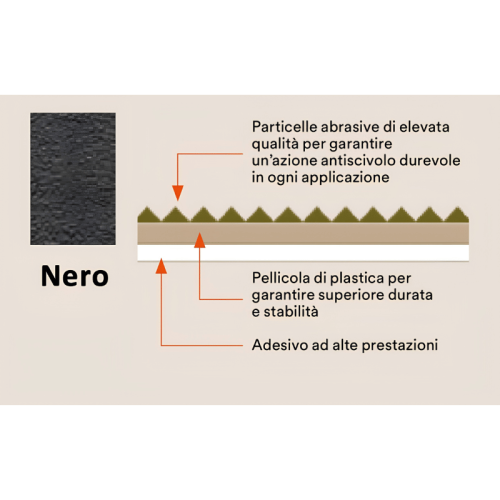 Nastro antiscivolo 3M Safety-Walk 600 Nero 18m - | MM19