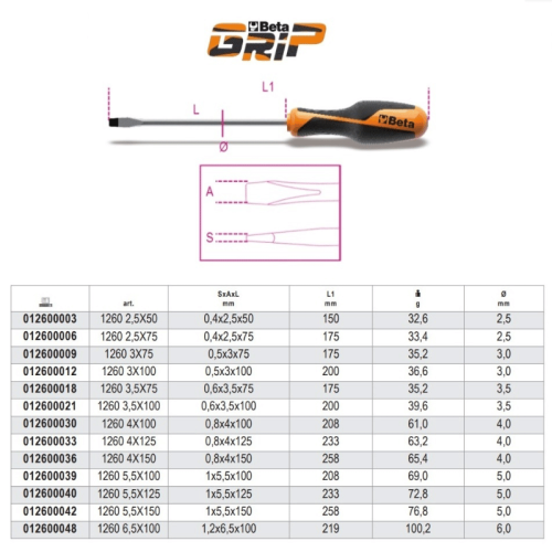 Cacciavite a taglio BETAGRIP 1260 - / mm 0,4x2,5x50