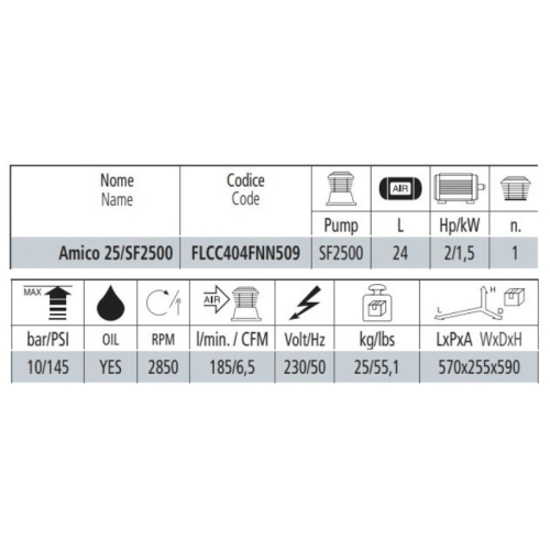 Compressore aria monofase 230V da 24 litri Fini Amico 25/SF2500