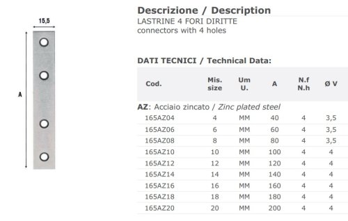 Lastrina diritta forata in acciaio zincato Aldeghi 165AZ - mm 80