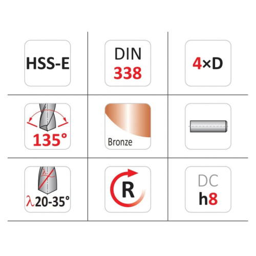 Punta in HSS-E (8% cobalto) serie corta Dormer A777, trattamento superficiale al bronzo - ø mm 2,00