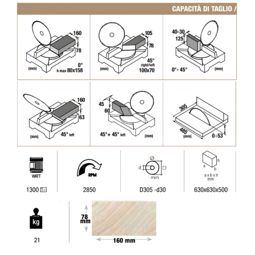 Troncatrice a disco per taglio legno e alluminio Femi 305 PRO EVO 8.43.60.54