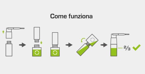 Confezione ricarica di polvere verde PICA 2030 per marcatore POWDER