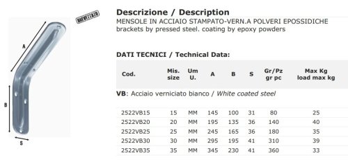 Mensola in acciaio verniciato bianco Aldeghi 2522VB - mm 150