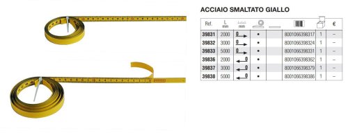 Nastro graduato Metrica in acciaio lettura da sx a dx - mt 2