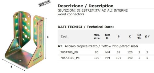 Giunzione ali interne in acciaio tropicalizzato Aldeghi 785AT - mm 80x120