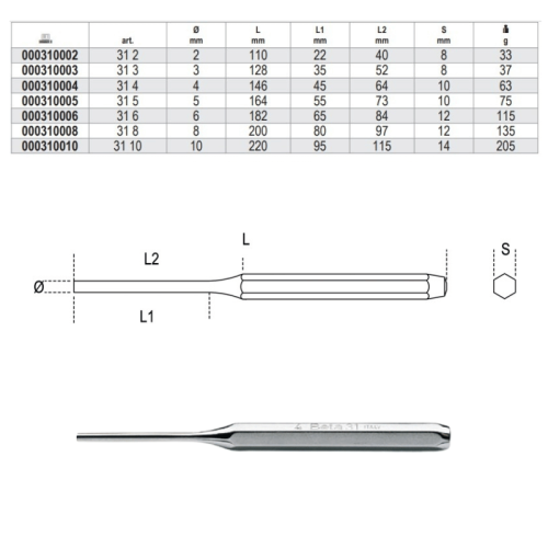 Cacciaspine cromato BETA 31 - | MM2