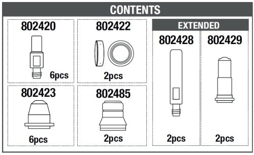 Box consumabili per plasma TELWIN 804188 - TORCIA PK