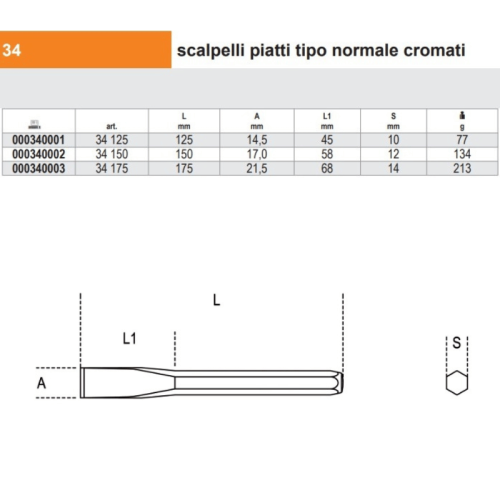 Scalpello piatto tipo normale cromato BETA 34 - L mm 125
