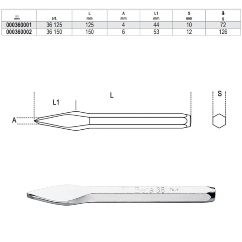 Ugnetto normale cromato BETA 36 - L mm 125