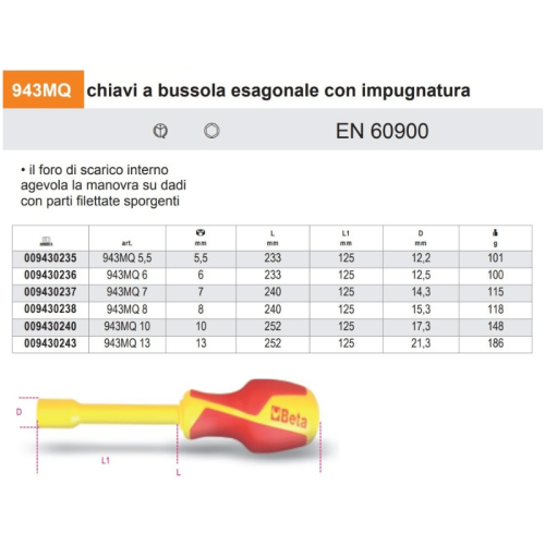 Cacciavite a bussola esagonale isolato 1000V BETA 943MQ - | MM5,5