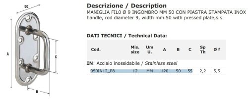 Maniglia in acciaio inox Aldeghi 950IN12 mm 120x50