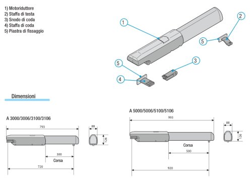 Motore 230V irreversibile per cancelli anta battente Came 001A5006