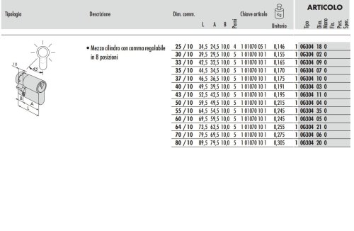 Mezzo cilindro nichelato camma 45° regolabile profilo europeo Cisa 0G304 - mm 60 (50/10)
