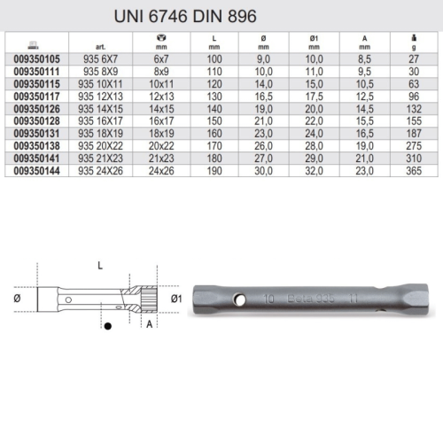 Chiave a tubo esagonale cromata diritta BETA 935 - mm 10x11