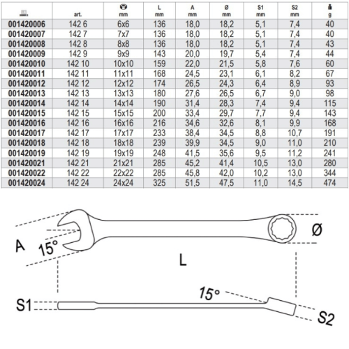Chiave combinata a cricchetto reversibile BETA 142 - | MM8