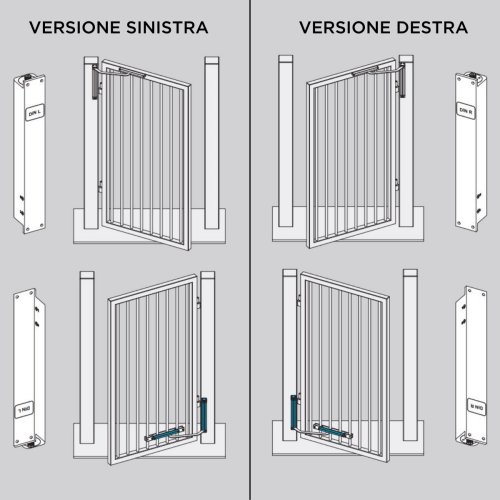 Piastre slitta chiudicancello Assa Abloy DCAC632 - colore argento