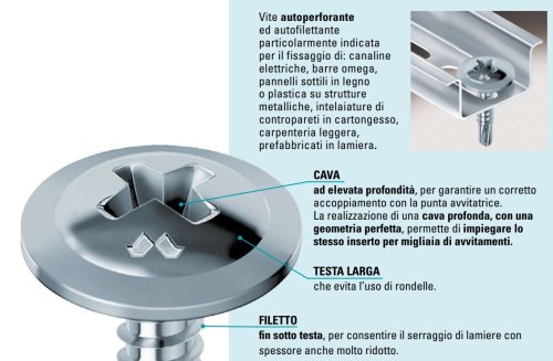 Vite autoforante per lamierati MUSTAD testa flangiata Ø mm 4,2X16 zincata