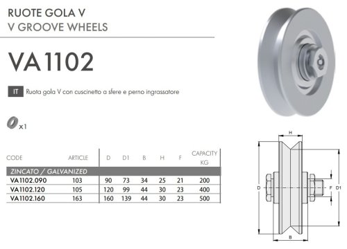 Ruota gola V con cuscinetto a sfere e perno ingrassatore FAC VA1102 - ø mm 90