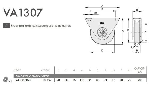 Ruota gola tonda supporto esterno FAC VA1307.075 - 101/16 ø 78 mm