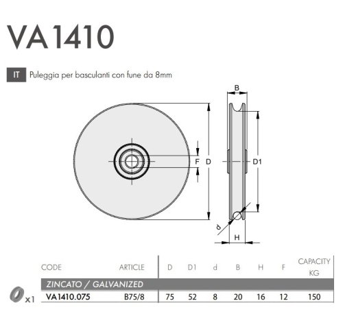 Puleggia-ruota per basculanti FAC B75/8 ø 75 mm - VA1410.075