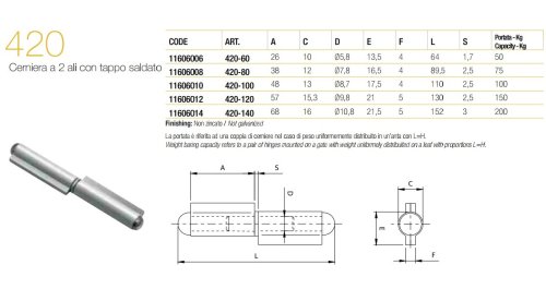 Cerniera in acciaio a tappo con 2 ali a saldare Comunello 420 - mm 60