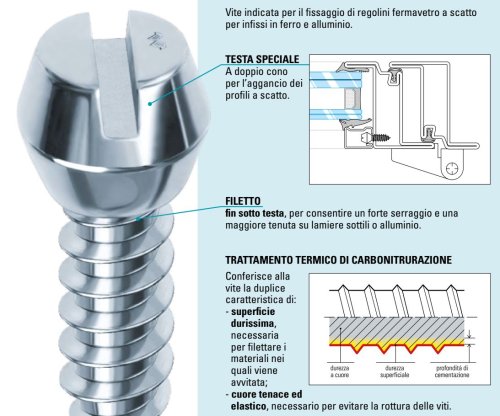 Vite fermavetro Mustad testa doppio cono zincata - ø x L mm 4,2x9,5