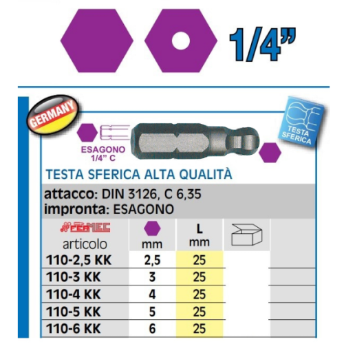 Inserti per avvitare testa sferica 1/4" Fermec 110 KK - mm 2,5