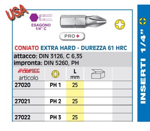 Inserto per avvitare alta resistenza ad impronta Phillips Fermec 2702 - PH 1