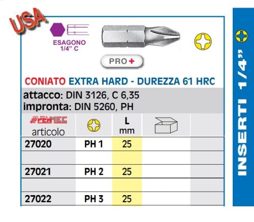 Inserti per avvitare alta resistenza impronta Phillips Fermec 2702 - PH 1