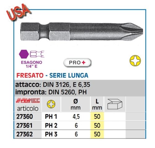 Inserti per avvitare impronta Phillips PRO+ L50 mm Fermec 2736 - PH 1