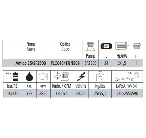 Compressore aria monofase 230V da 24 litri Fini Amico 25/SF2500