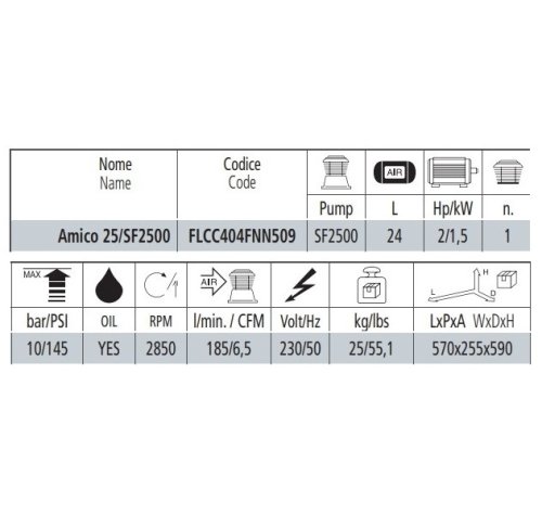 Compressore aria da 24 litri Fini Amico 25/SF2500