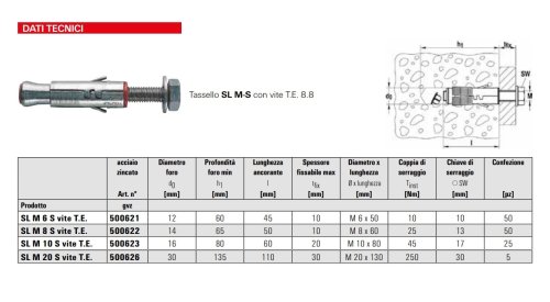 Tassello ancorante in acciaio per calcestruzzo non fessurato Fischer SLM-V con vite TE 8.8 - ø x L mm 12x45