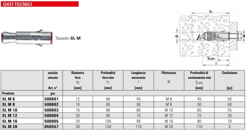 Tassello ancorante in acciaio per calcestruzzo non fessurato Fischer SLM senza vite - ø x L mm 14x50
