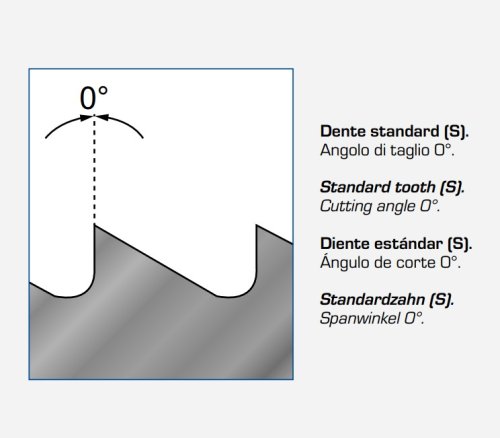 Lama bimetallica a nastro START M42 (1140x13x0,65 mm) Z6/10 - taglio metalli