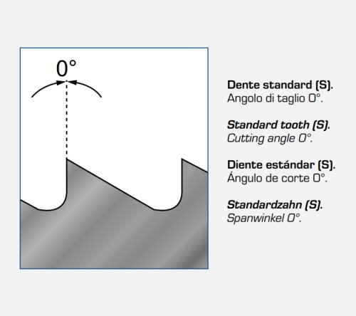 Lama bimetallica a nastro BASIC M42 (3150x27x0,9 mm) Z6/10 - taglio metalli