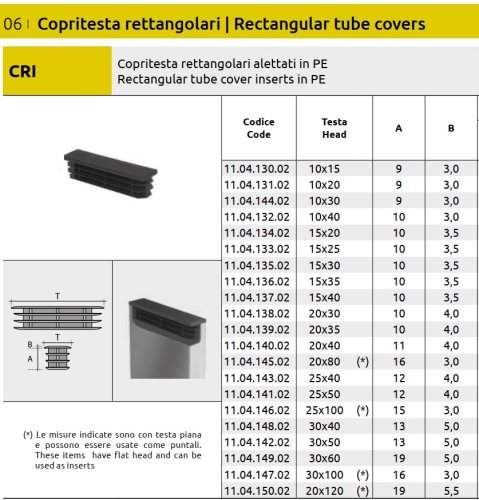 Tappo rettangolare copritesta alettato per tubolari e profilati IVARS CRI nero - mm 10x20