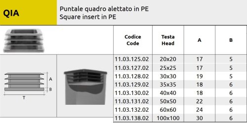 Tappo quadro copritesta piatto alettato per tubolari e profilati IVARS QIA nero - mm 20x20