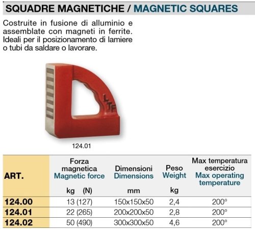 Squadrette magnetiche in alluminio LTF 124 - mm 150x150