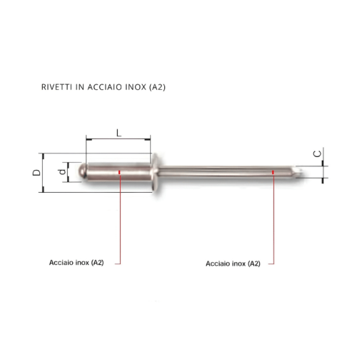 Rivetto a strappo testa cilindrica in acciaio inox - ø x L mm 3,2x6